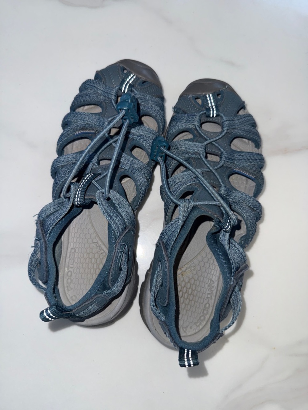 Keen Teal Blue Strappy Outdoor Sandals - Picture 5 of 10
